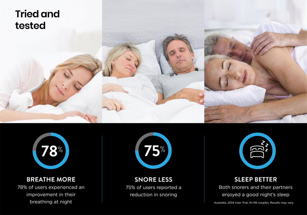 Rhinomed Mute Nasal Dilator