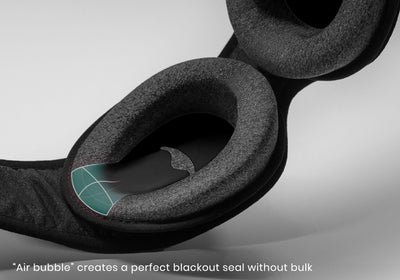 Manta PRO Sleep Mask DUO