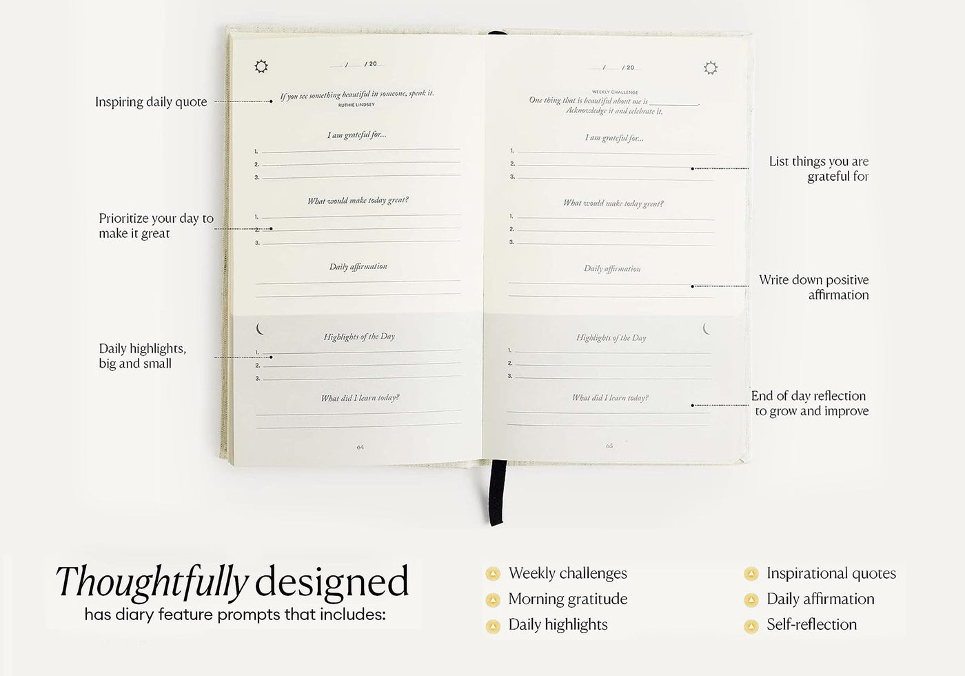 Intelligent Change The Five-Minute Journal