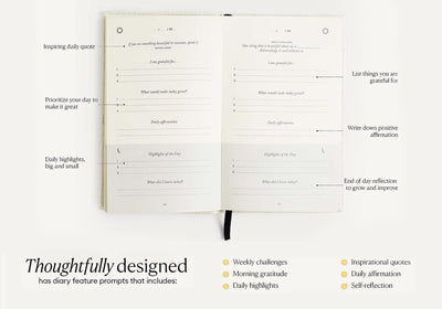 Intelligent Change The Five-Minute Journal