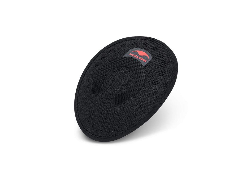 Manta PRO Eye Cups