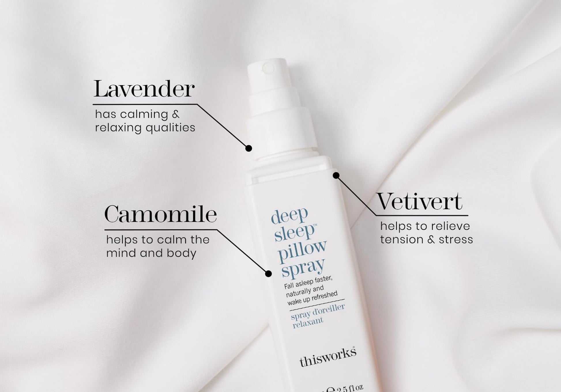 This Works Deep Sleep Pillow Spray