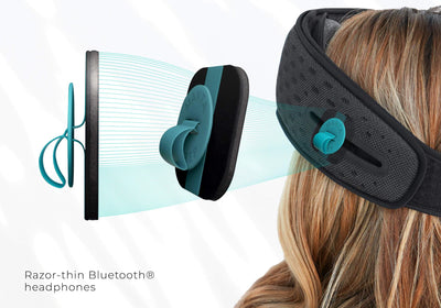 Manta SOUND Sleep Mask DUO (Previous Gen)