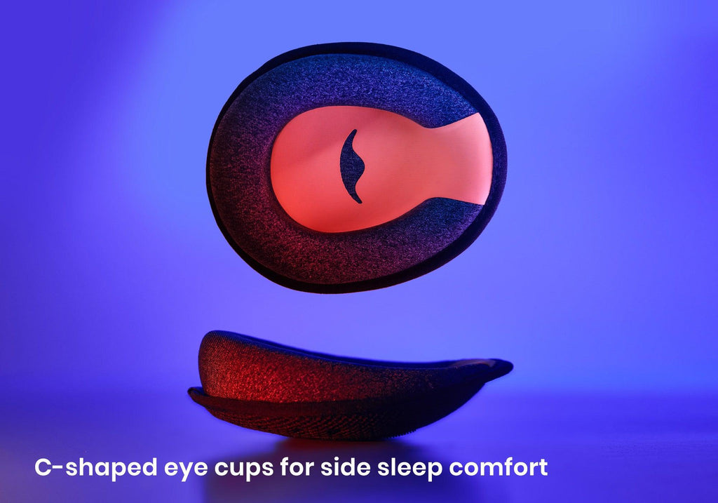 Sleep Defense Bundle