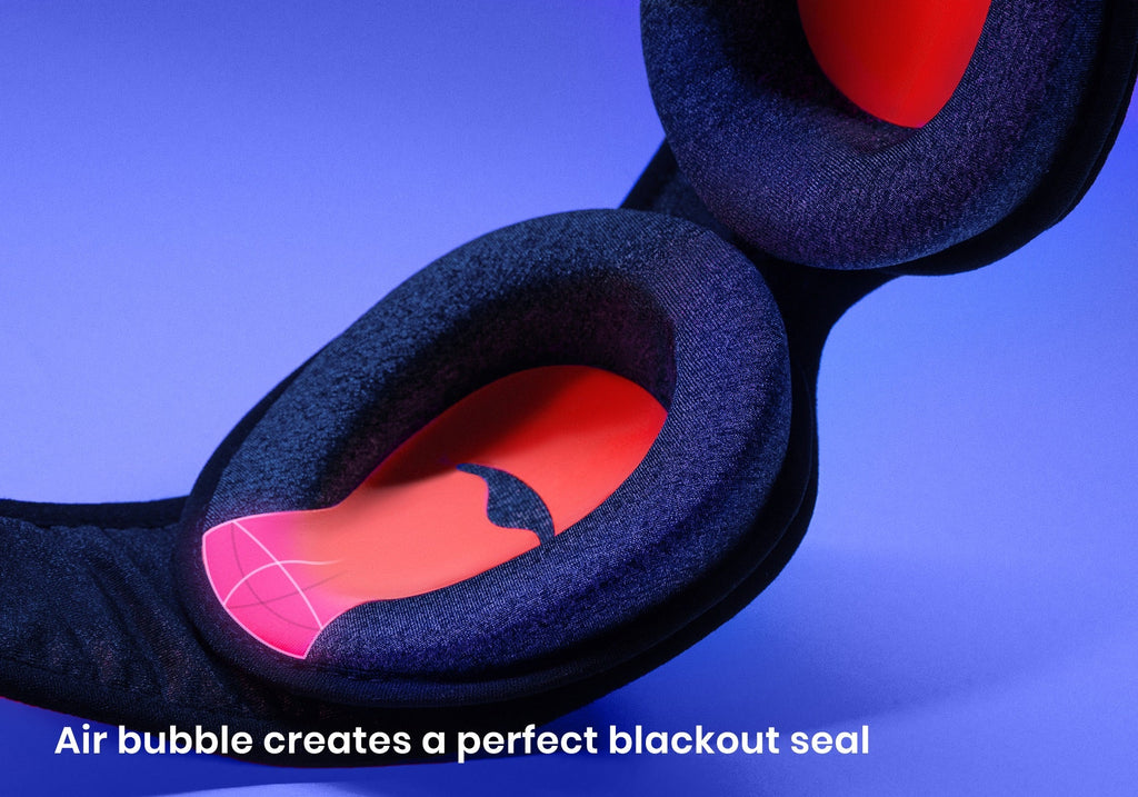 Sleep Defense Bundle