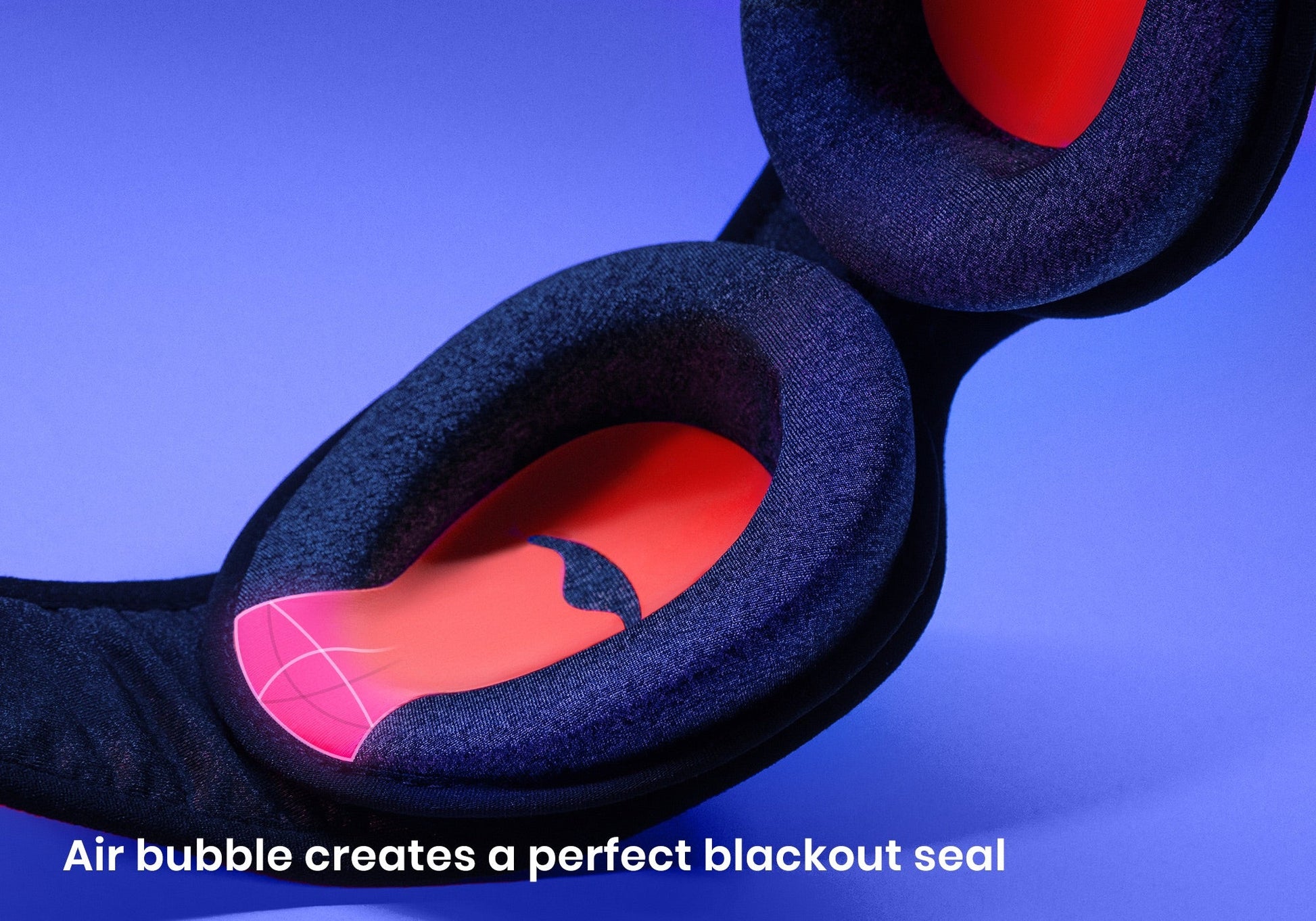 Sleep Defense Bundle